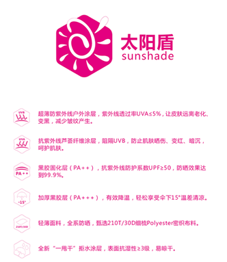 太阳盾